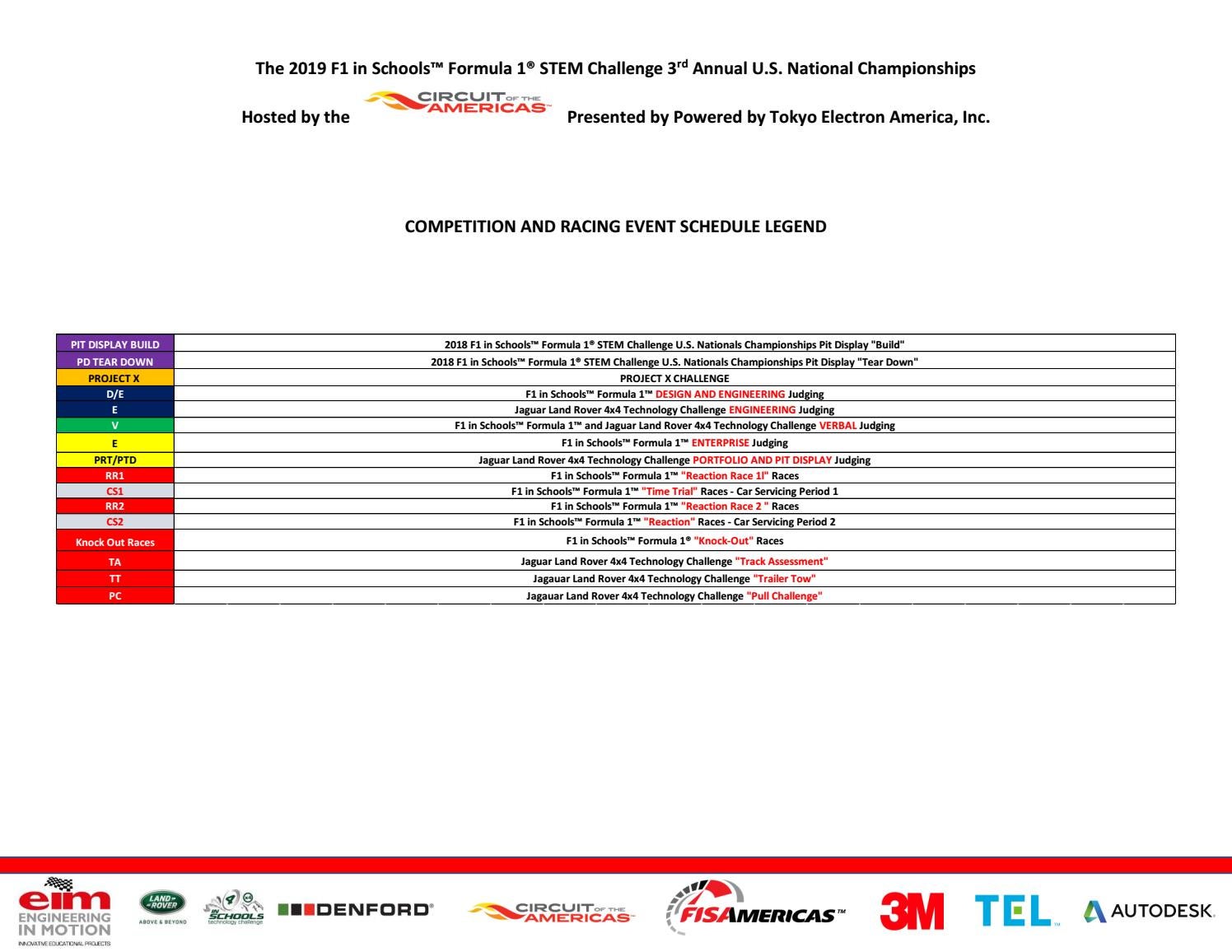 Related F1 Certifications, Braindump F1 Pdf | F1 Latest Version