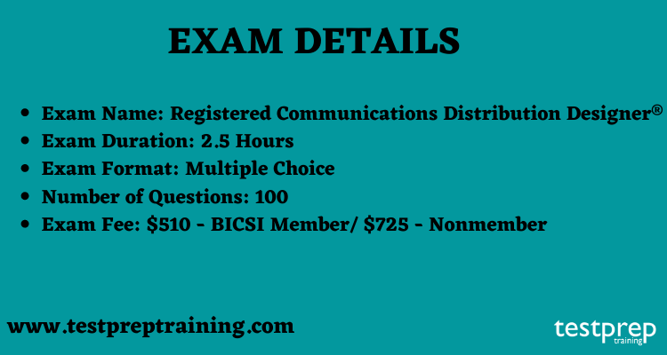 2024 OSP-002 Latest Training | Testing OSP-002 Center & BICSI Outside Plant Designer (OSP) Examcollection