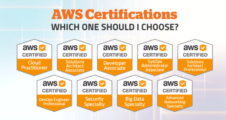 Exam Dumps AWS-Certified-Machine-Learning-Specialty Provider | Amazon Valid Dumps AWS-Certified-Machine-Learning-Specialty Sheet