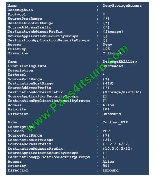 Exam AZ-500 Course - Microsoft Valid Braindumps AZ-500 Ebook