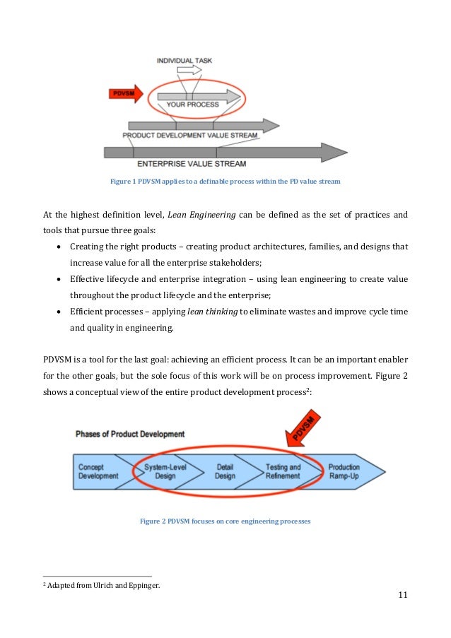 Valuable NPDP Feedback & Reliable NPDP Braindumps Book