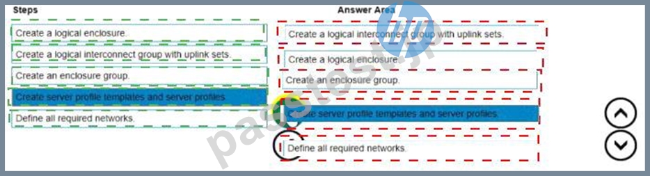 HPE0-S60 Dump - HP HPE0-S60 Well Prep, HPE0-S60 Pass Guaranteed