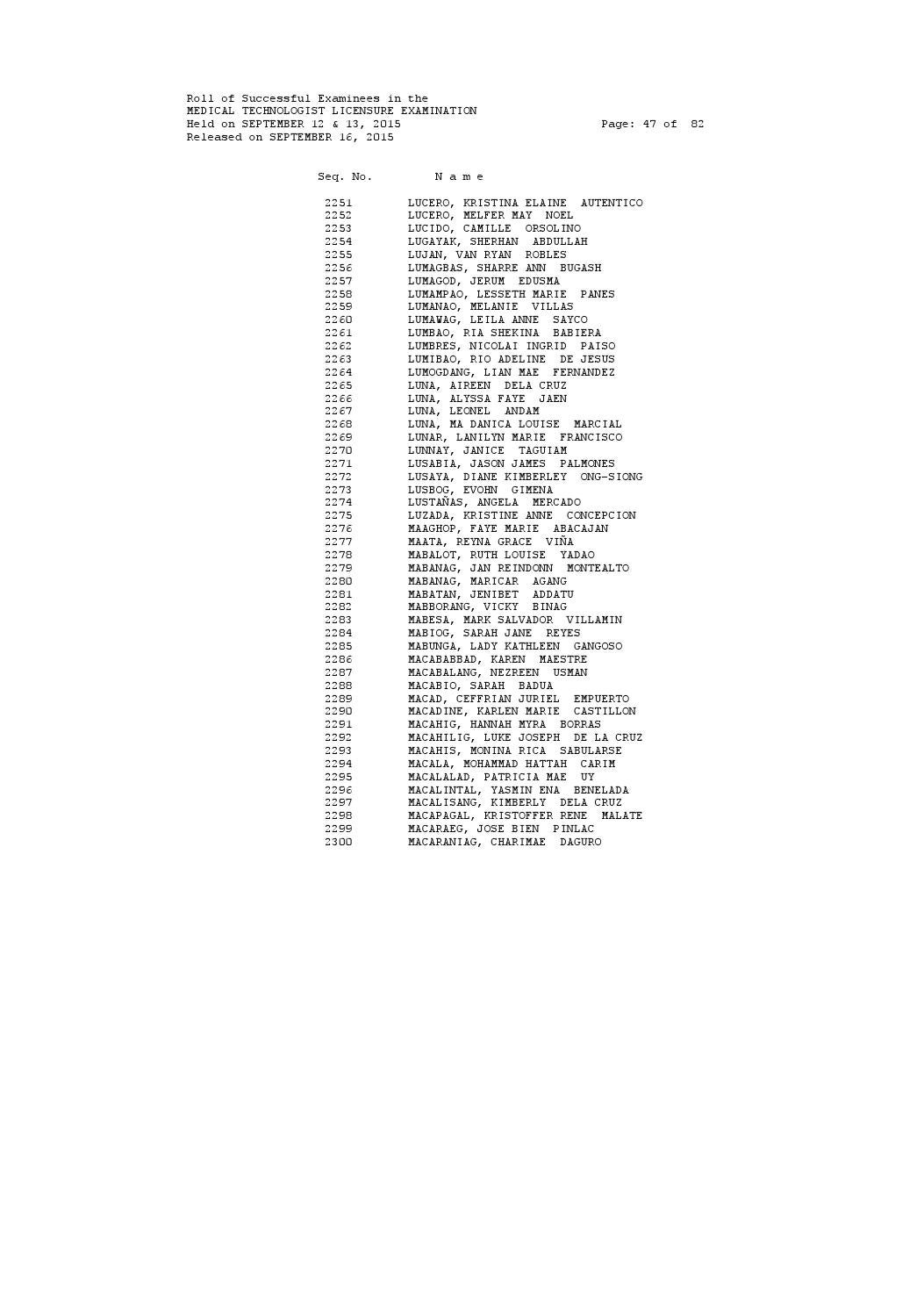 2024 Latest DES-4122 Study Plan | Test DES-4122 Simulator Free & Specialist - Implementation Engineer, PowerEdge Exam Test Dump