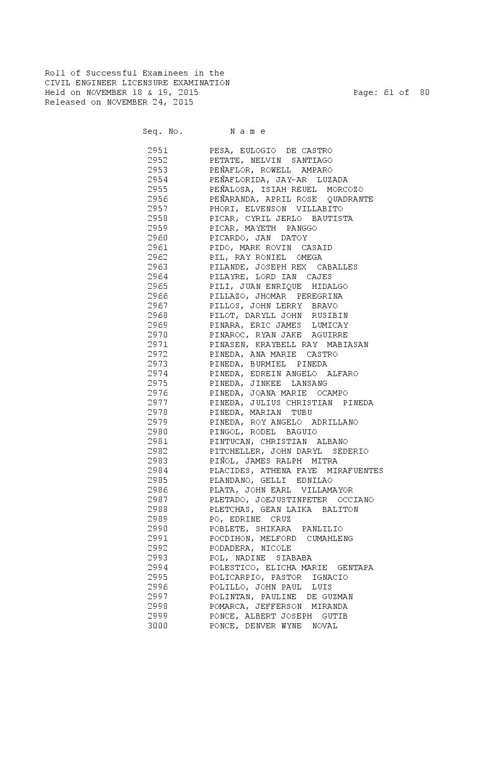 VERISMF Exam Dump, VERISMF Excellect Pass Rate | VERISMF New Cram Materials