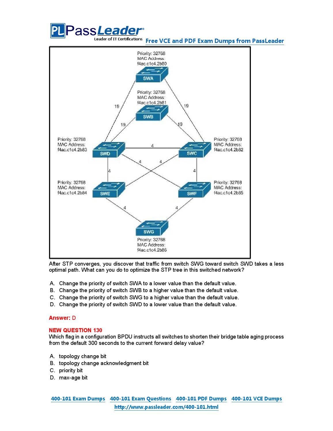 Certification A00-420 Exam - Reliable A00-420 Test Guide, A00-420 Passing Score