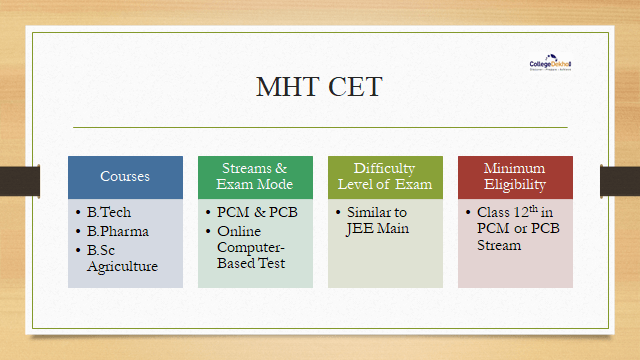 C_TS414_2021 Practice Online & SAP C_TS414_2021 Exam Questions Vce