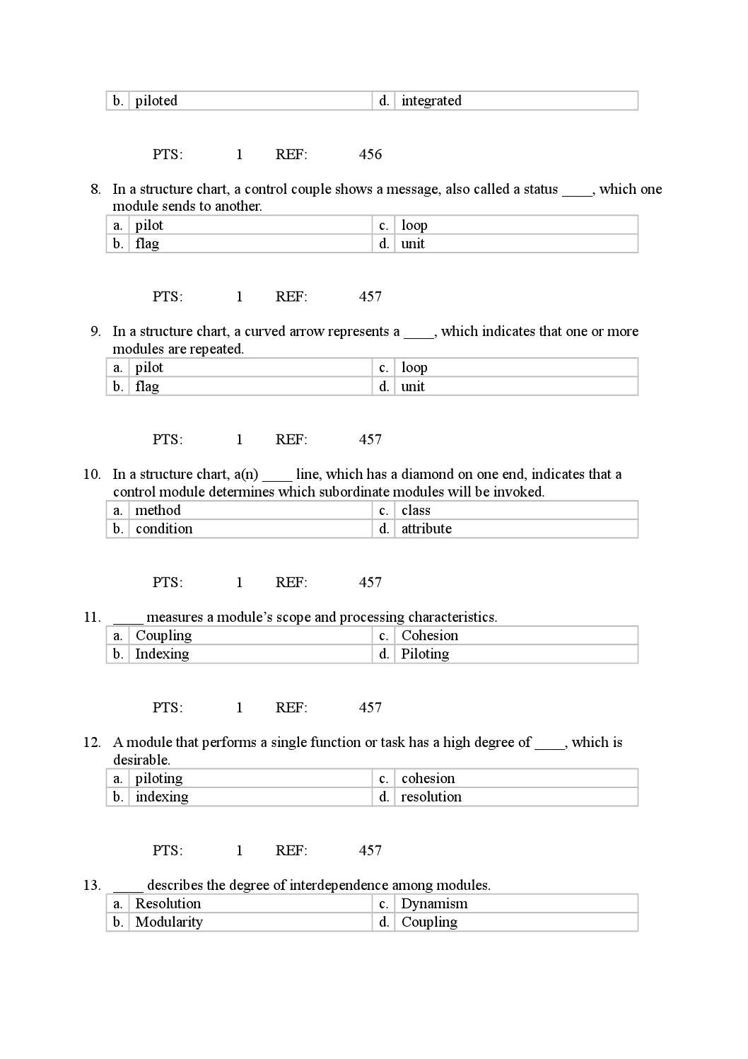 CIS-Discovery Dumps Guide, CIS-Discovery Pdf Demo Download | Latest CIS-Discovery Braindumps Sheet