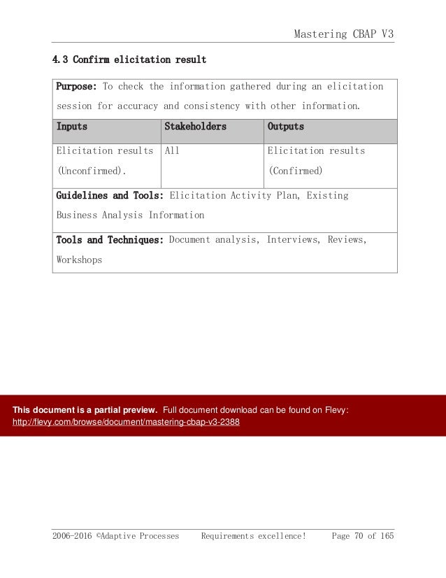 Valid CBAP Test Topics | IIBA Reliable CBAP Test Book