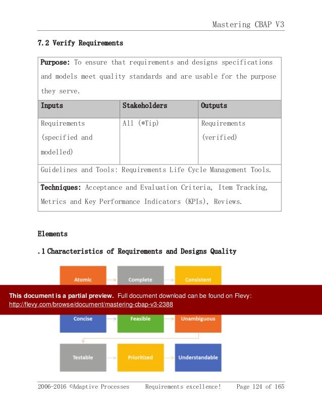 Reliable CBAP Guide Files, Valid CBAP Test Sample | CBAP Practice Guide