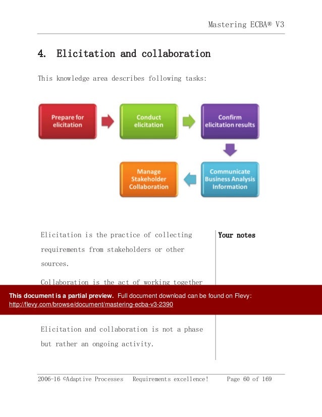 ECBA Guide Torrent - IIBA ECBA Exam Overviews, Accurate ECBA Study Material