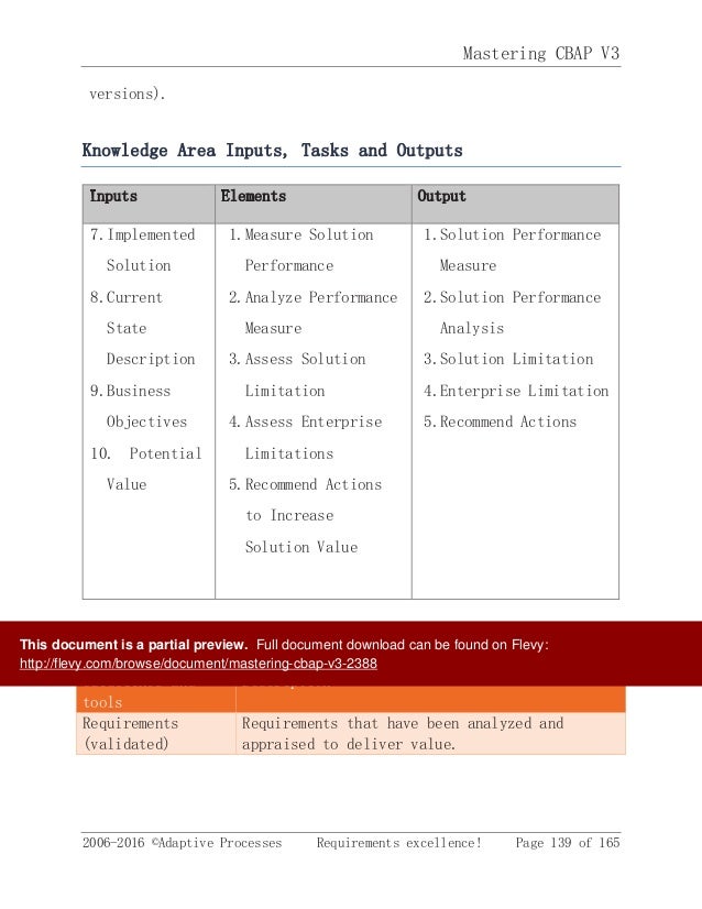 Practice CBAP Exam | CBAP Valid Test Sample & CBAP Book Free