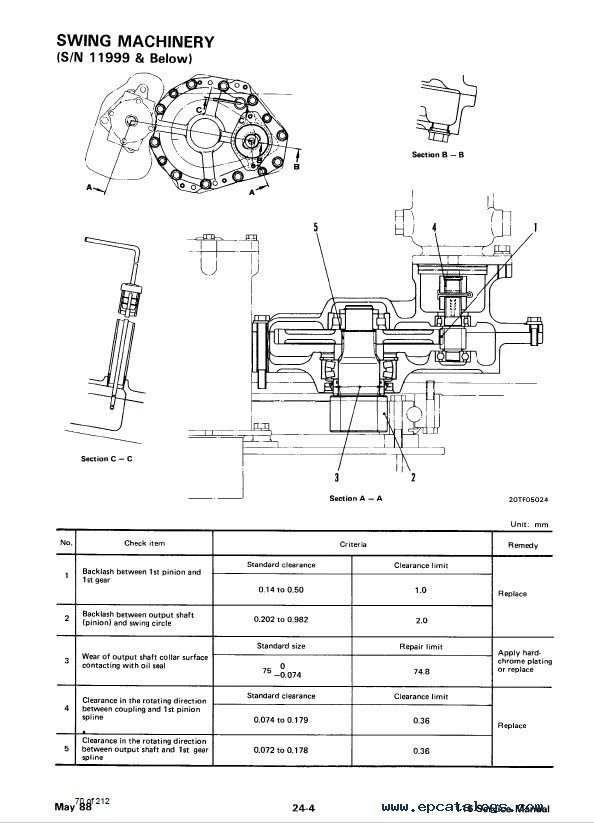 Reliable 4A0-116 Source, Trustworthy 4A0-116 Exam Torrent | 4A0-116 Free Practice Exams