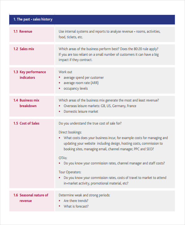 ITS-110 Test Certification Cost, ITS-110 Valid Test Review