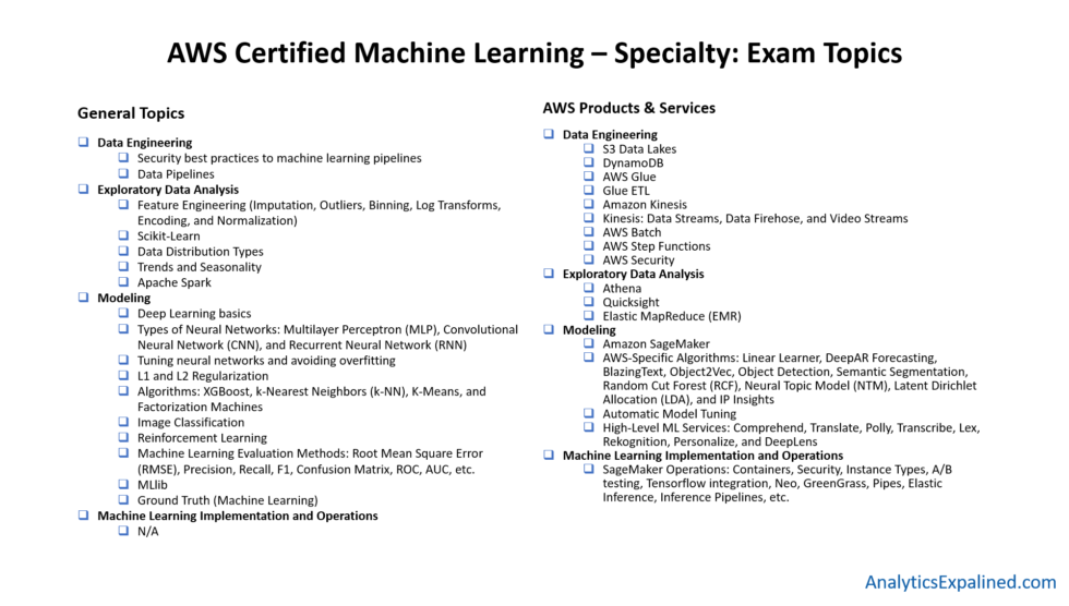 Pass4sure AWS-Certified-Machine-Learning-Specialty Pass Guide - Test AWS-Certified-Machine-Learning-Specialty Cram Pdf, AWS-Certified-Machine-Learning-Specialty Latest Exam Cram