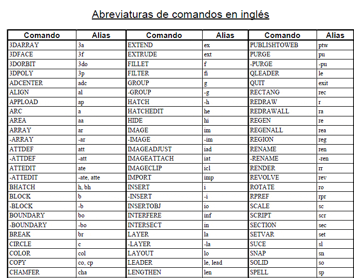 Reliable ARA02 Braindumps & New ARA02 Braindumps - ARA02 Latest Study Plan