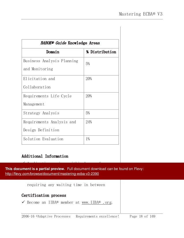 ECBA Latest Exam Pdf - Training ECBA Pdf, Certification ECBA Dumps