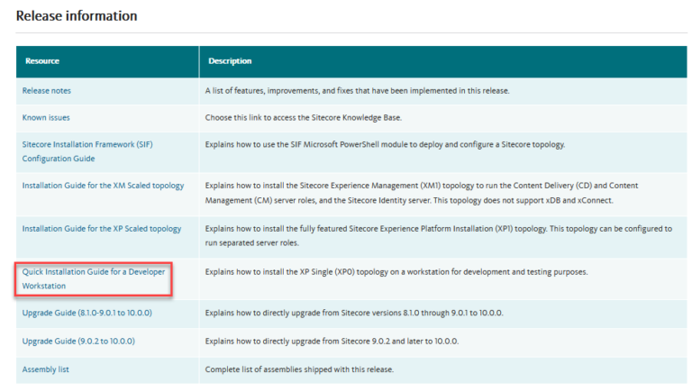 Sitecore-10-NET-Developer Dumps Discount - Sitecore-10-NET-Developer Exam Certification, Sitecore-10-NET-Developer Test Duration