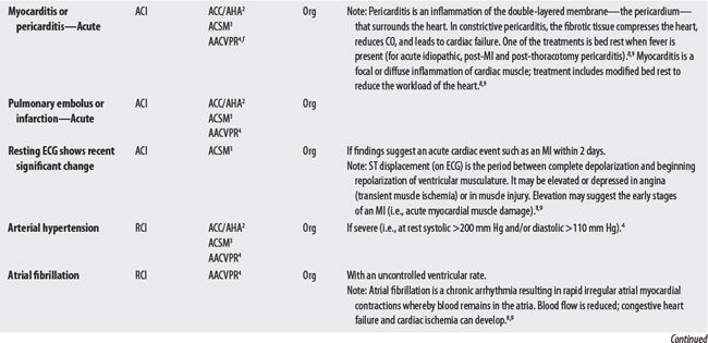 A00-451 Test Duration & SASInstitute Exam A00-451 Dumps - Pdf A00-451 Free