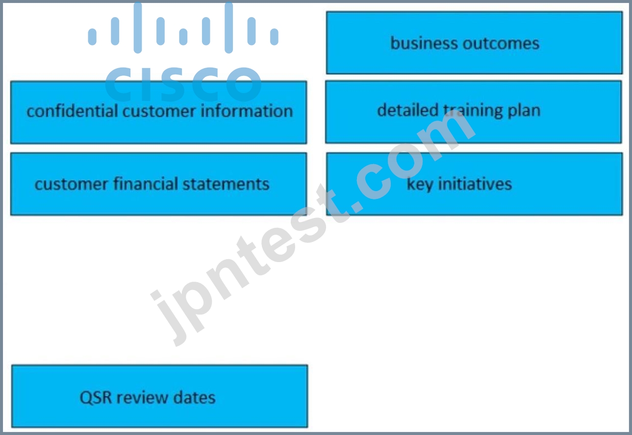 New 820-605 Exam Pdf - 820-605 Exam Lab Questions, 820-605 Simulated Test