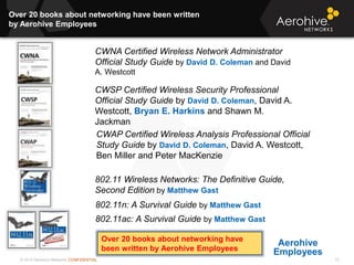 CWNP Valid Dumps CWSP-206 Questions & Latest CWSP-206 Braindumps Pdf