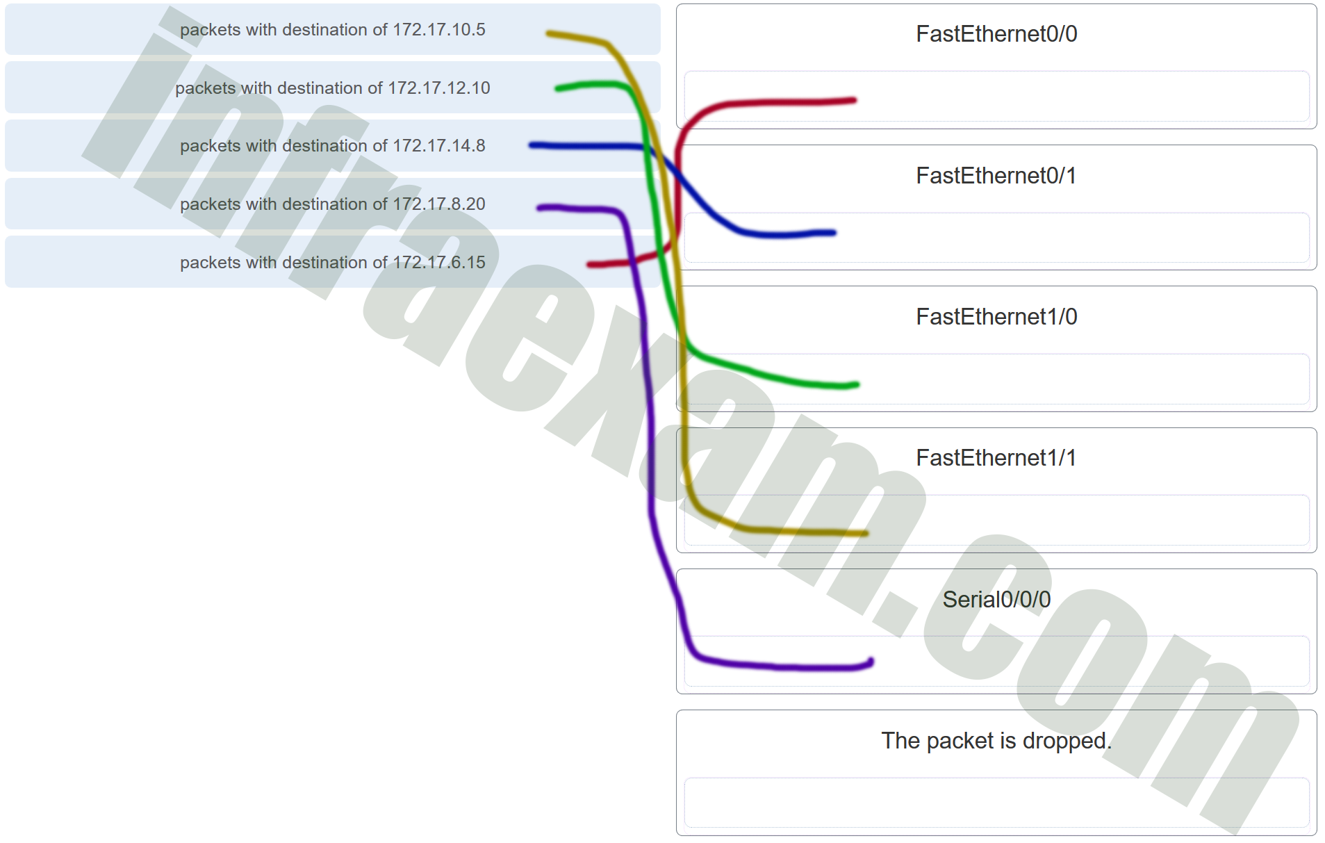 Valid IN101_V7 Exam Experience - IN101_V7 Test Sample Questions