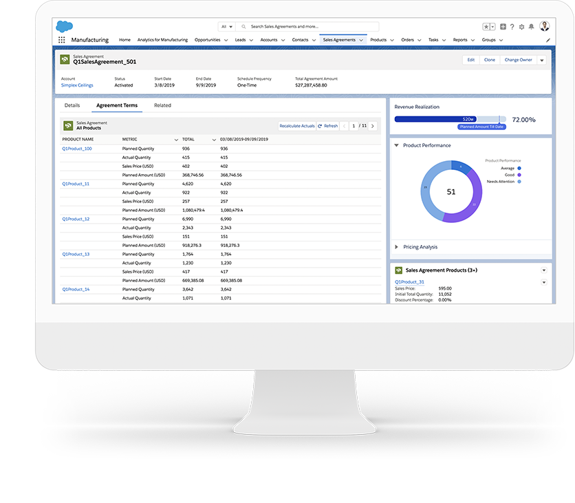 Manufacturing-Cloud-Professional Simulation Questions, Exam Manufacturing-Cloud-Professional Success | Practice Manufacturing-Cloud-Professional Online