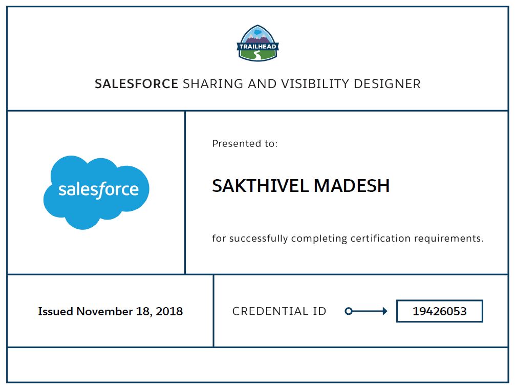 Valid Test Sharing-and-Visibility-Architect Braindumps | Salesforce Valid Dumps Sharing-and-Visibility-Architect Pdf