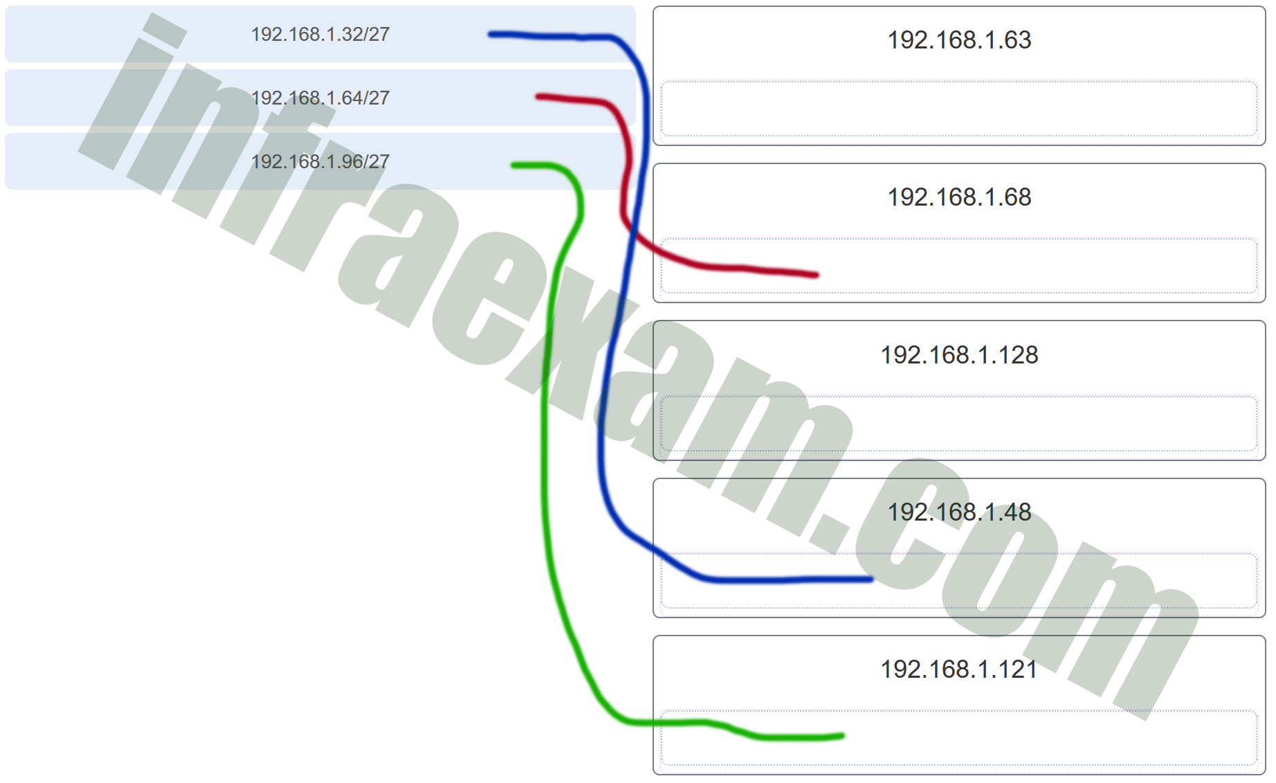 IN101_V7 Latest Guide Files - BICSI IN101_V7 Exam Online