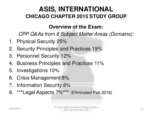 Valid ASIS-CPP Dumps Demo & Valid ASIS-CPP Exam Tutorial - Vce ASIS-CPP Exam