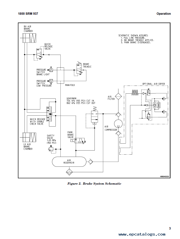 Reliable JN0-280 Source - Reliable JN0-280 Dumps Questions