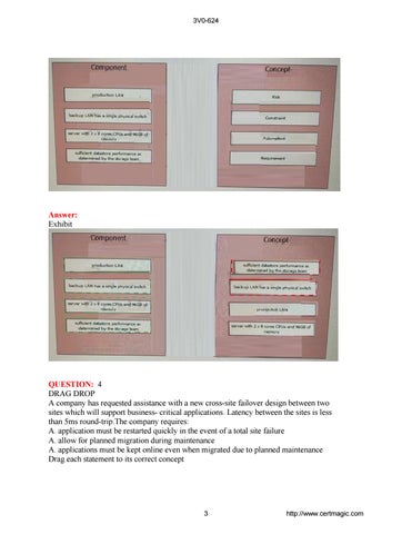 3V0-41.22 Visual Cert Exam - Test 3V0-41.22 Tutorials, 3V0-41.22 New Dumps Sheet