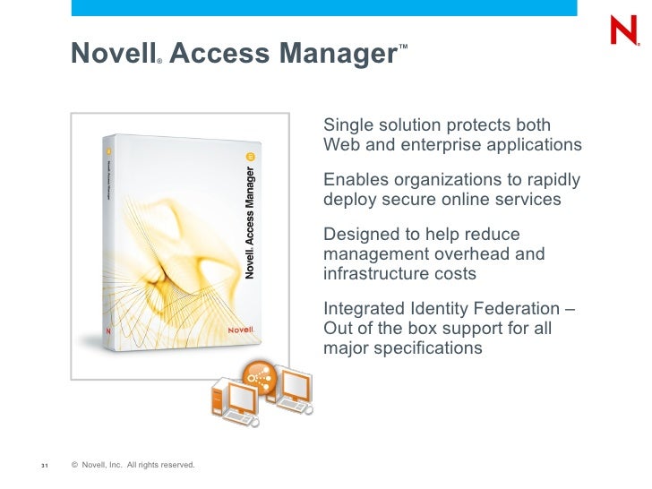 Identity-and-Access-Management-Designer Valid Examcollection - Identity-and-Access-Management-Designer Visual Cert Test, Exam Identity-and-Access-Management-Designer Voucher