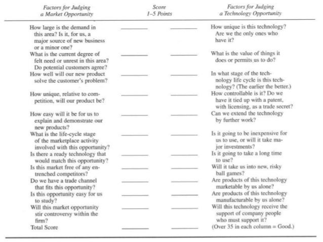 2024 Valid NPDP Test Topics, Test NPDP Free | Product Development Professional (NPDP) Certification Exam PDF Question