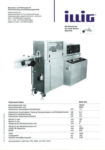 FSL-201 Valid Test Tips & FSL-201 New Dumps Book - FSL-201 Actual Test Pdf