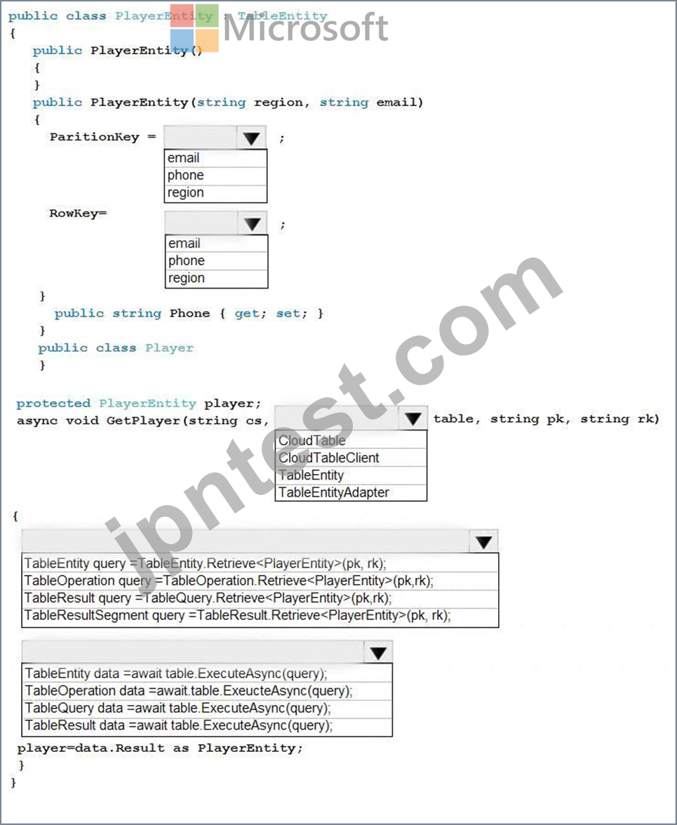 Microsoft Latest AZ-204 Exam Price & AZ-204 Study Plan - Reliable AZ-204 Braindumps Ppt