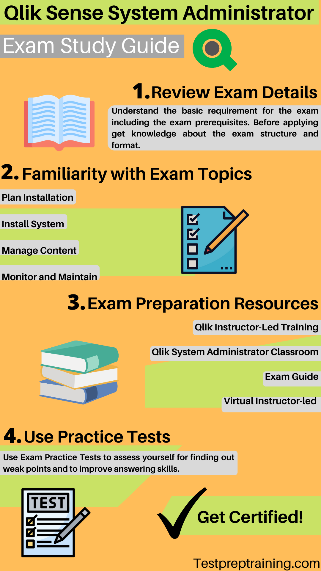 QSDA2022 Latest Exam Fee, Qlik Test QSDA2022 Collection Pdf