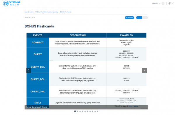 AWS-Certified-Data-Analytics-Specialty Valid Exam Notes | AWS-Certified-Data-Analytics-Specialty Valid Mock Exam & AWS Certified Data Analytics - Specialty (DAS-C01) Exam New Dumps Pdf