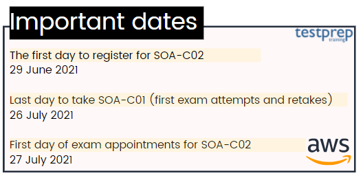 Amazon Customizable SOA-C02 Exam Mode | SOA-C02 Valid Braindumps Questions