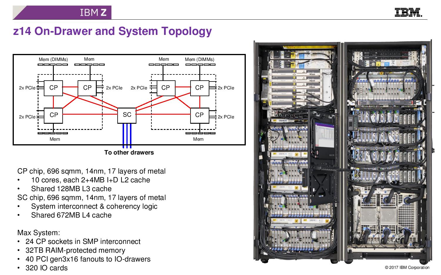 1z0-1041-22 Exam PDF | 1z0-1041-22 New Learning Materials & New 1z0-1041-22 Dumps Pdf