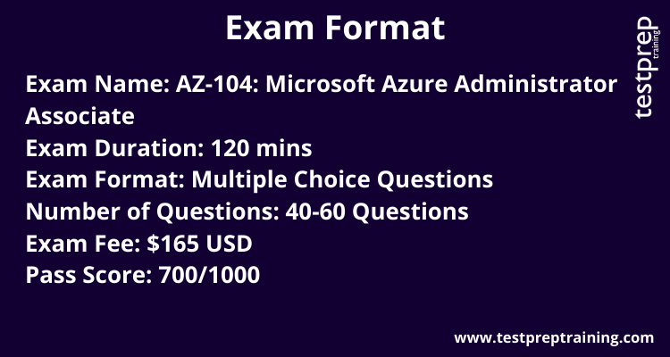 AZ-305 Certification Test Questions - Valid Test AZ-305 Experience