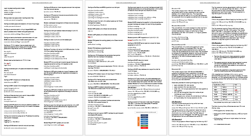 2024 200-301 Exam Vce Format & 200-301 Valid Exam Sample - Test Cisco Certified Network Associate Exam Pass4sure