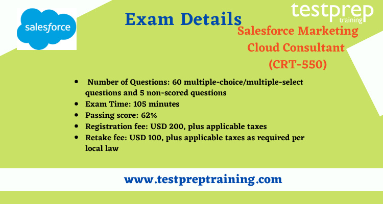 Sales-Cloud-Consultant Exam Dumps Pdf, Salesforce Detail Sales-Cloud-Consultant Explanation