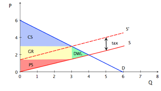 CS0-003 Latest Real Test - New CS0-003 Exam Pattern, Interactive CS0-003 Questions