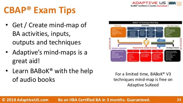 Reliable CBAP Guide Files - IIBA Training CBAP For Exam