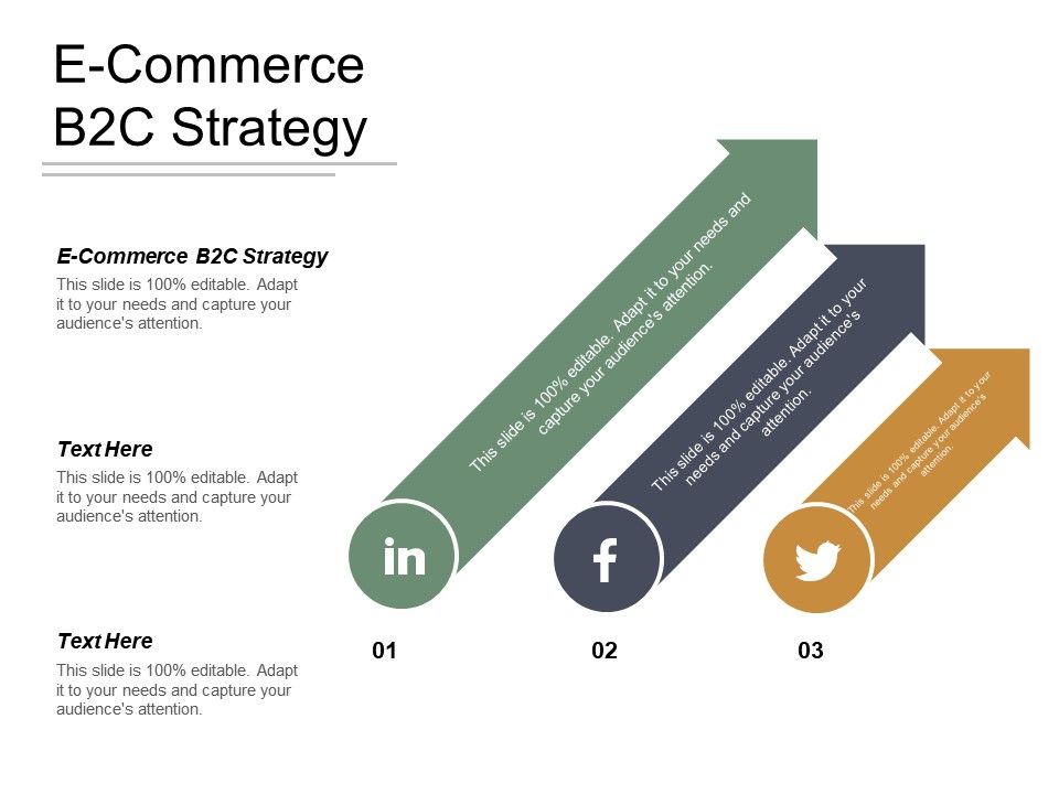 2024 B2C-Commerce-Developer Certification Book Torrent, Latest B2C-Commerce-Developer Exam Labs