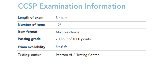 New CCSP Test Online | ISC CCSP Relevant Questions