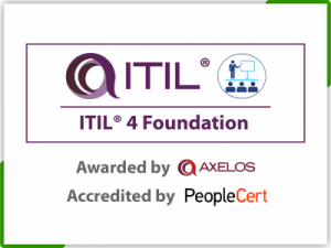 2025 ITIL-4-Foundation Latest Exam Pattern | ITIL-4-Foundation Free Sample Questions