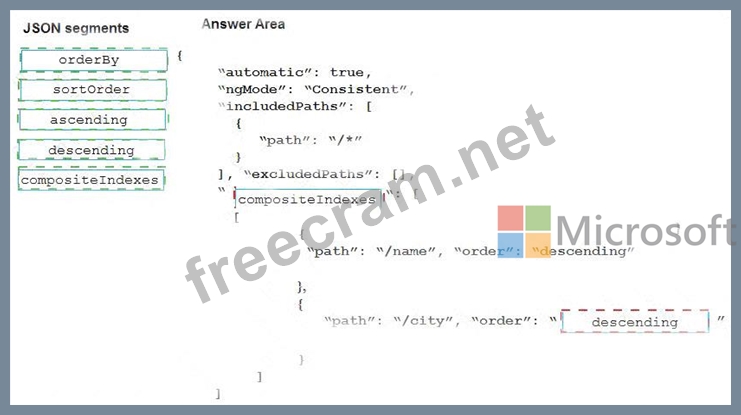 New Study AZ-204 Questions - Microsoft Dumps AZ-204 Collection