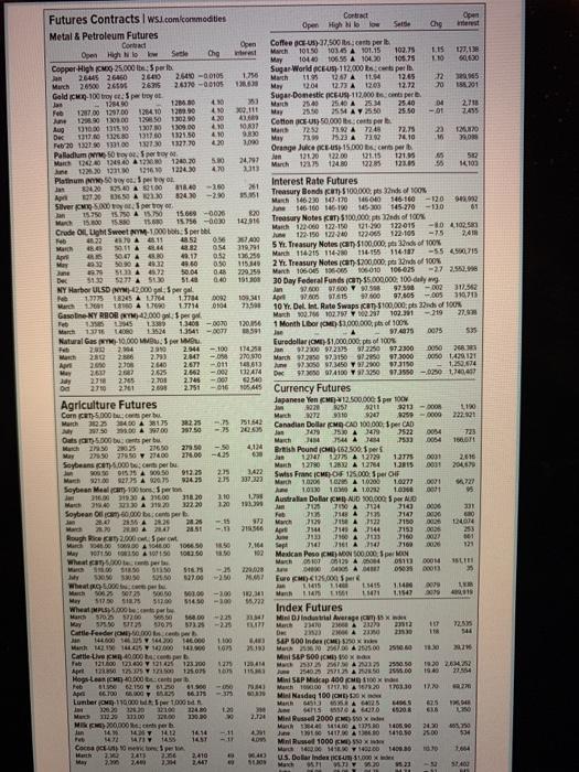 SASInstitute A00-420 Test Cram Pdf, A00-420 Test Cram Review