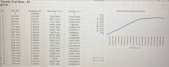 SASInstitute Reliable A00-415 Test Experience | Reliable A00-415 Test Tutorial